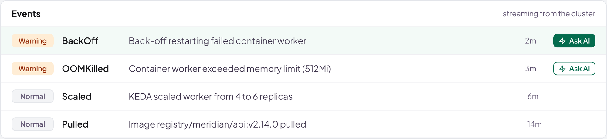 Event list with BackOff and OOMKilled warnings and Ask AI buttons