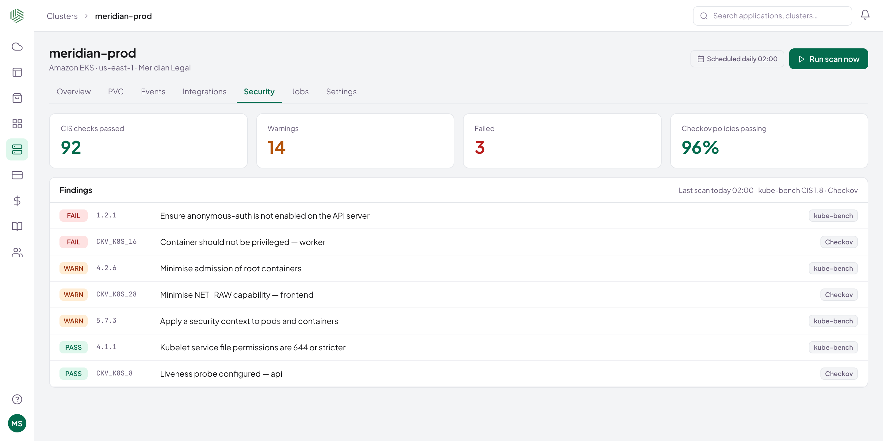 Cluster security tab: CIS checks passed, warnings, failures and Checkov policies
